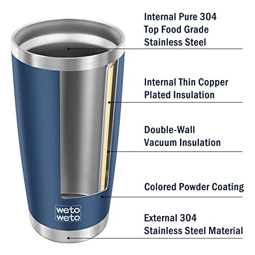 WETOWETO 20oz Navy Blue Insulated Coffee Tumbler