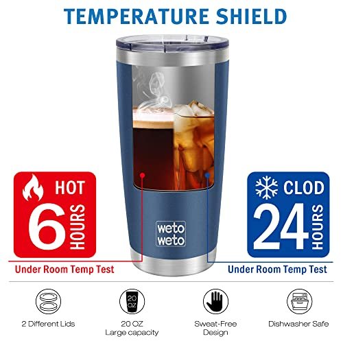 WETOWETO 20oz Navy Blue Insulated Coffee Tumbler